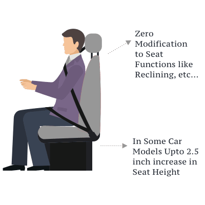 car seats for adults with disabilities